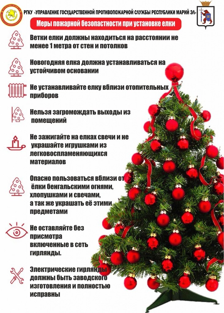 меры пожарной безопасности при установке елки.jpg